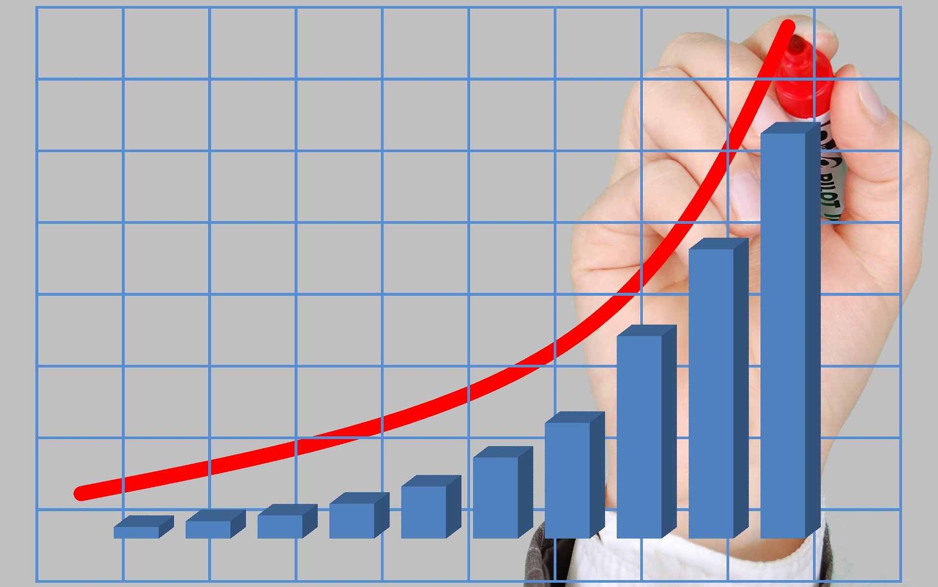 Bitcoin Dominance Nedir