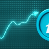 After Achieving Key Levels at 100 Heres Whats Next For the Litecoin LTC Price Rally.png