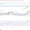 Bonk price analysis 12 9 25 1024x552.webp.webp